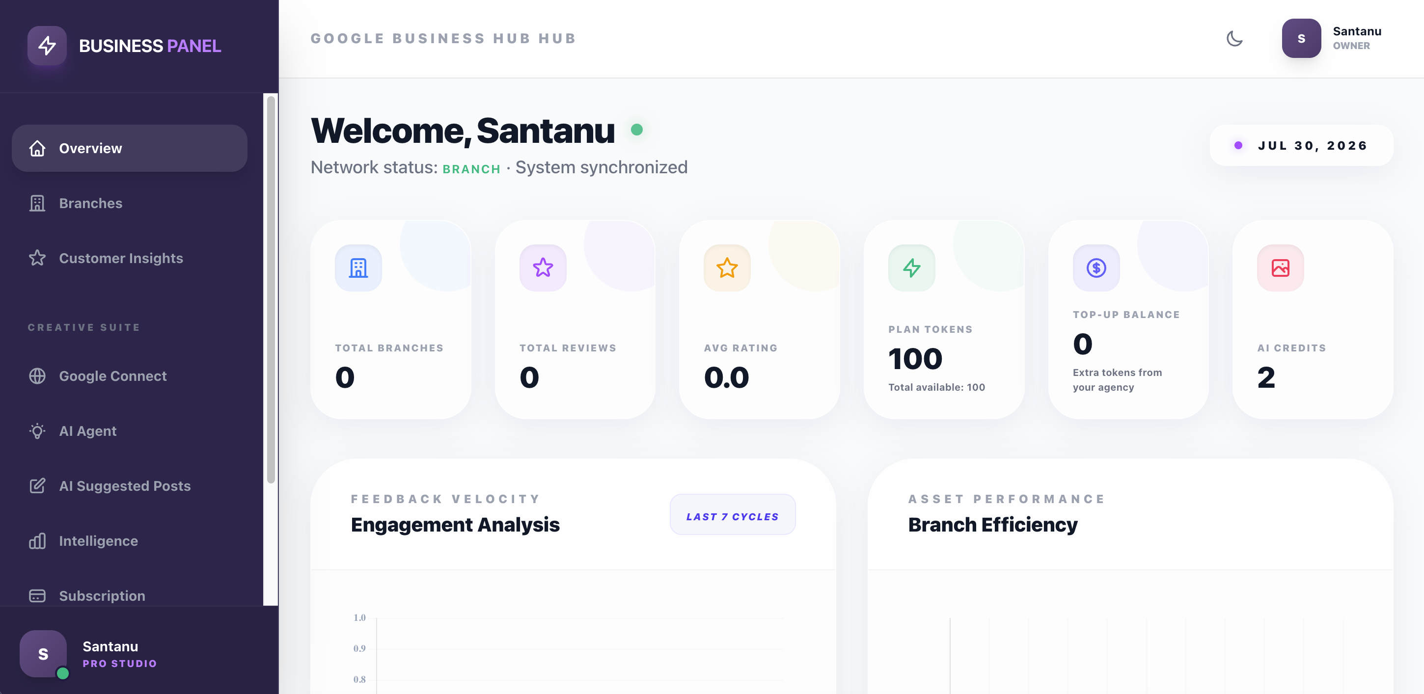 AI Review Dashboard